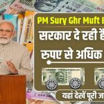 PM Surya Ghar Free Electricity Scheme